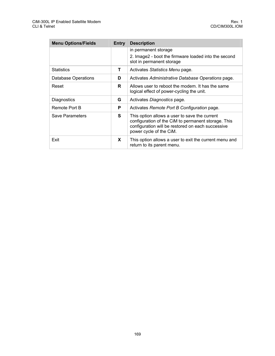 Comtech EF Data CIM-300L User Manual | Page 195 / 512