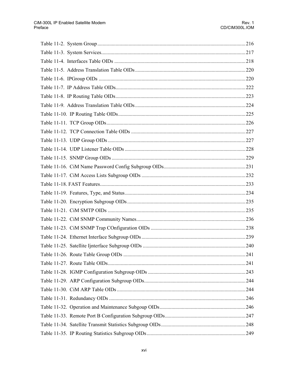 Comtech EF Data CIM-300L User Manual | Page 20 / 512