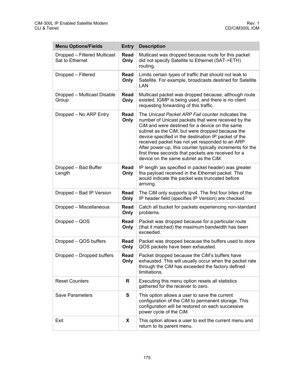 Comtech EF Data CIM-300L User Manual | Page 201 / 512