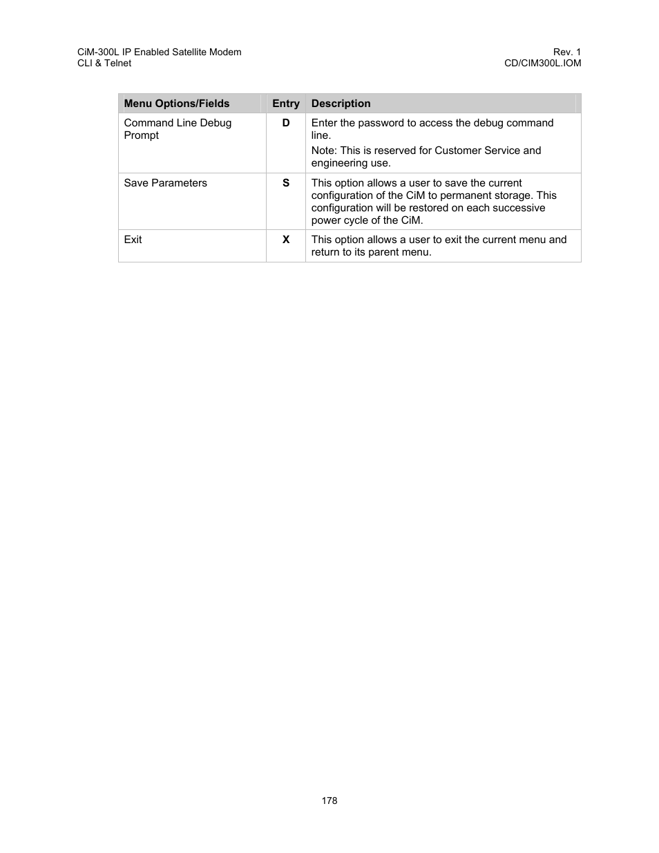 Comtech EF Data CIM-300L User Manual | Page 204 / 512