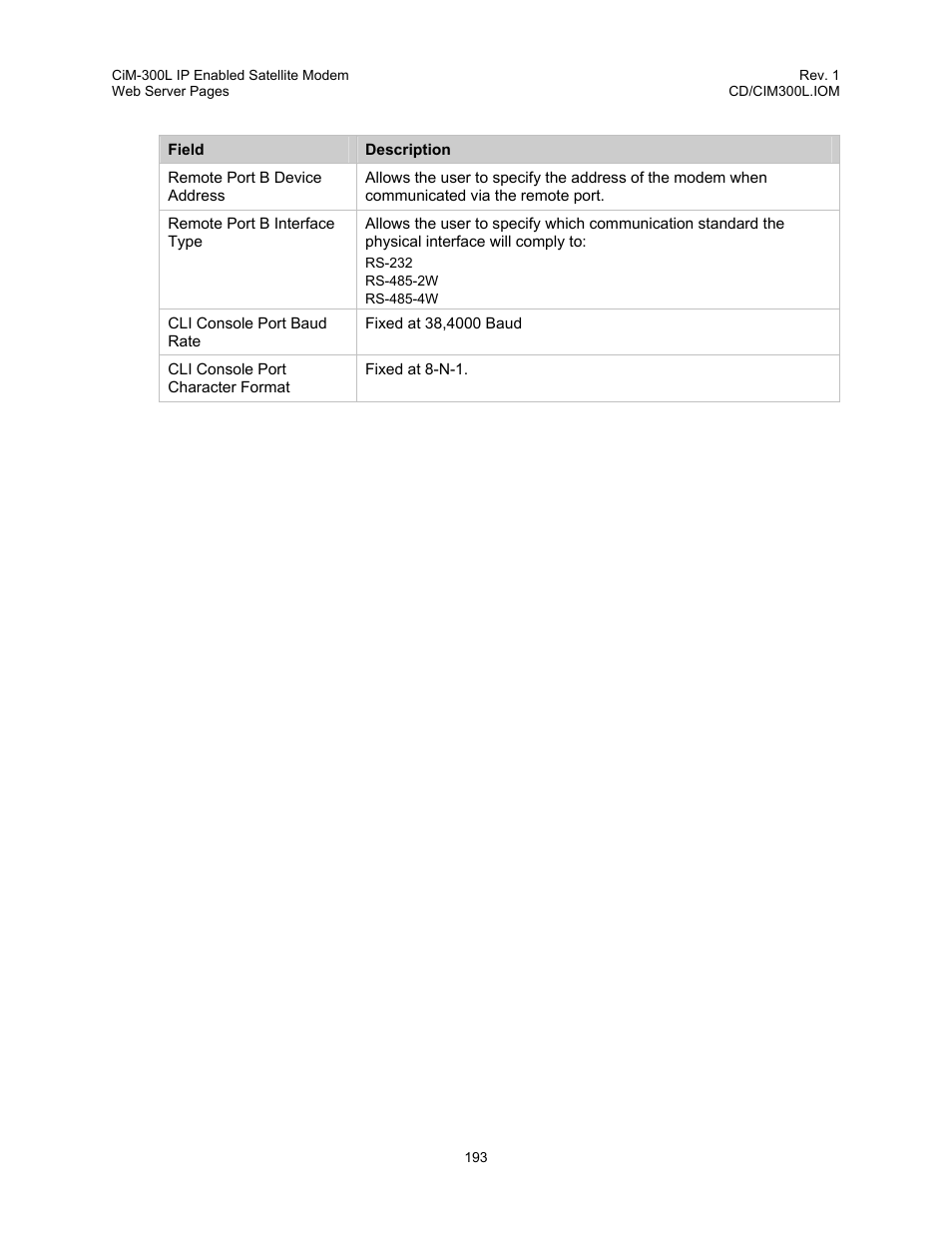 Comtech EF Data CIM-300L User Manual | Page 219 / 512