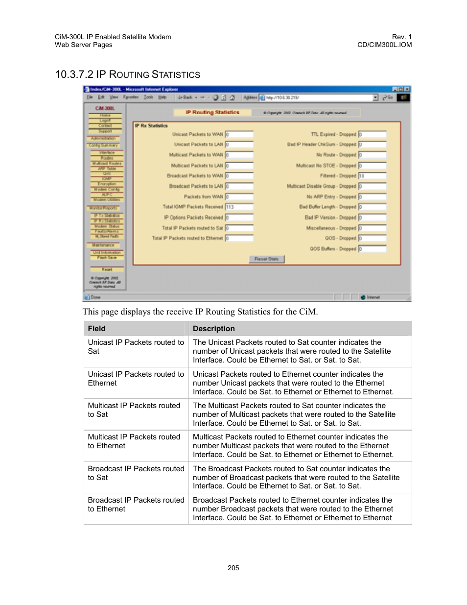 2 ip r | Comtech EF Data CIM-300L User Manual | Page 231 / 512