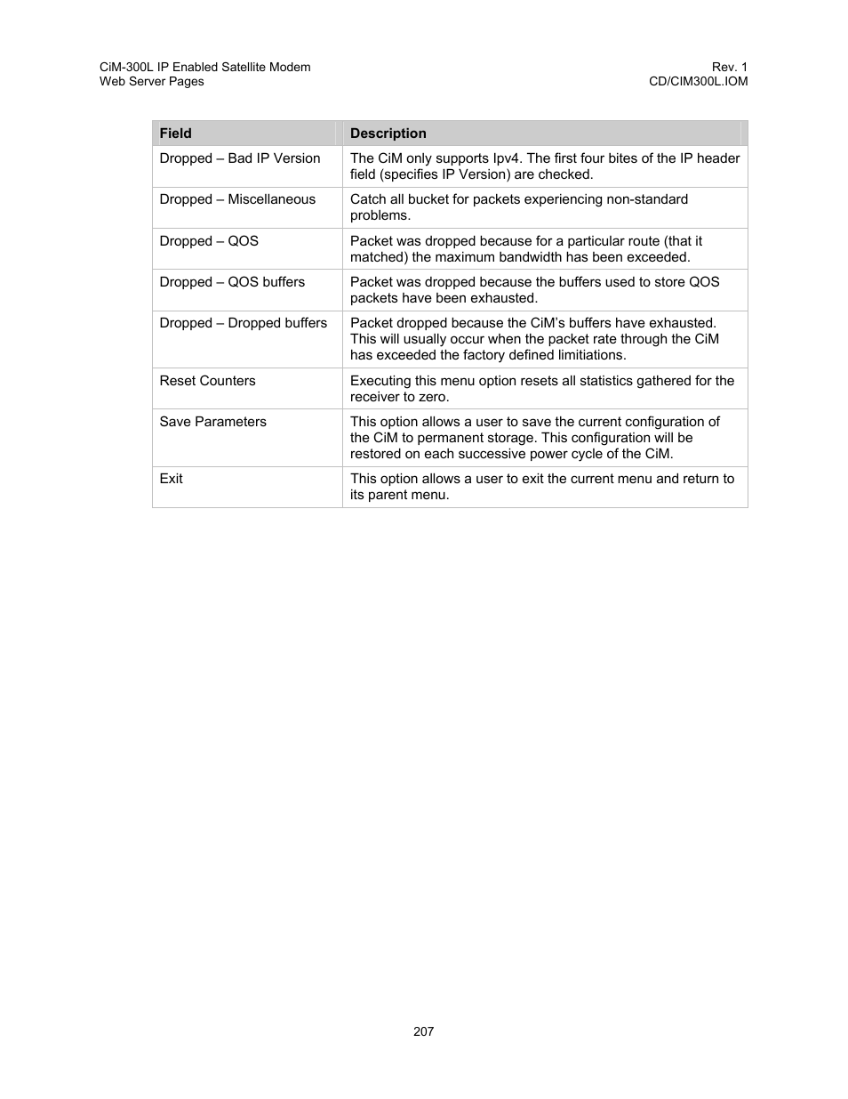 Comtech EF Data CIM-300L User Manual | Page 233 / 512