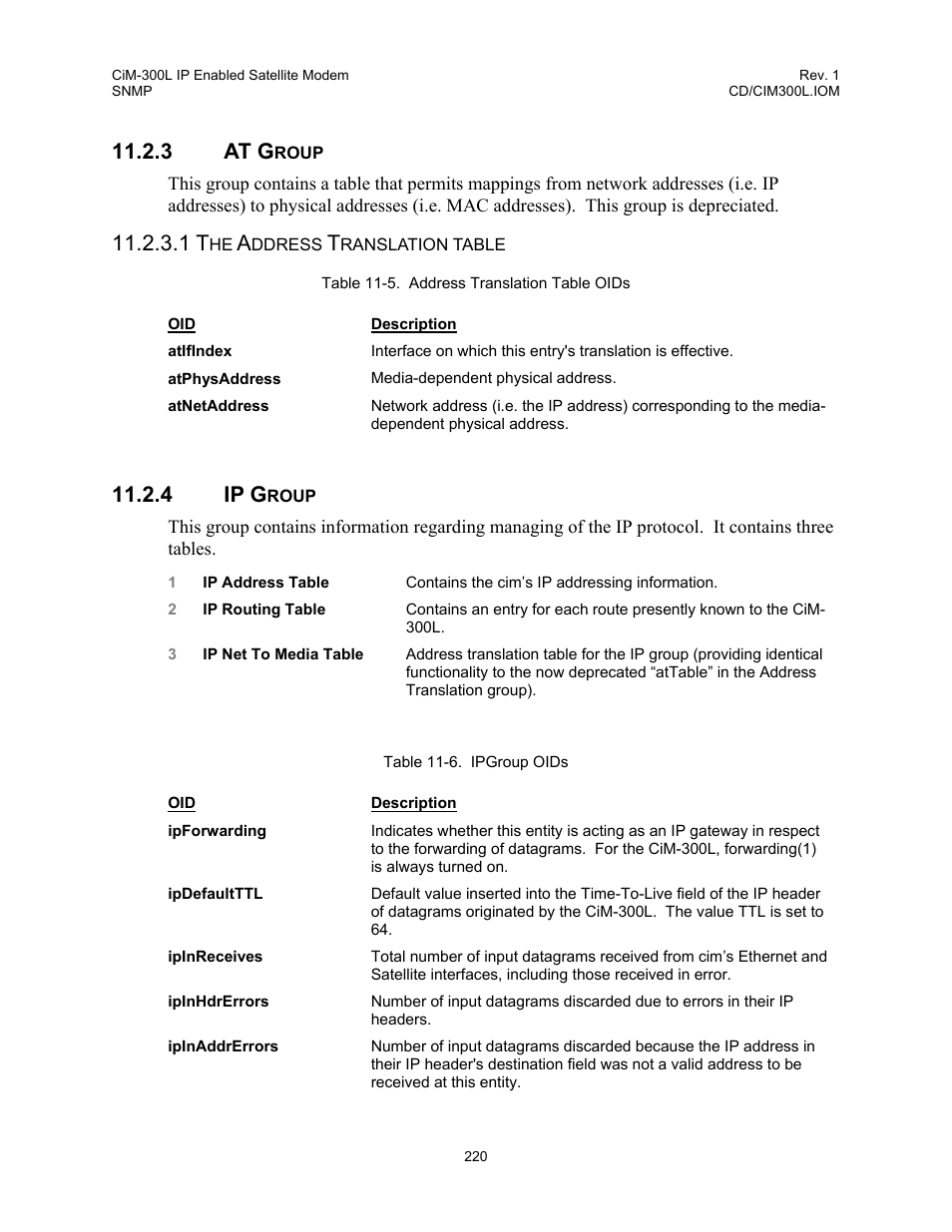 At group, Ip group, 3 at | Group, 4 ip, Table 11-5. address translation table oids, Table 11-6. ipgroup oids, 3 at g, 4 ip g | Comtech EF Data CIM-300L User Manual | Page 246 / 512