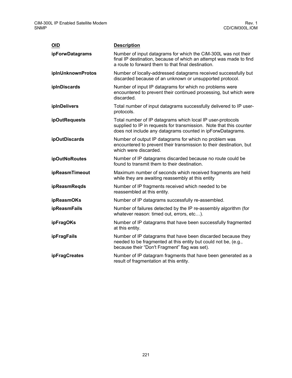 Comtech EF Data CIM-300L User Manual | Page 247 / 512