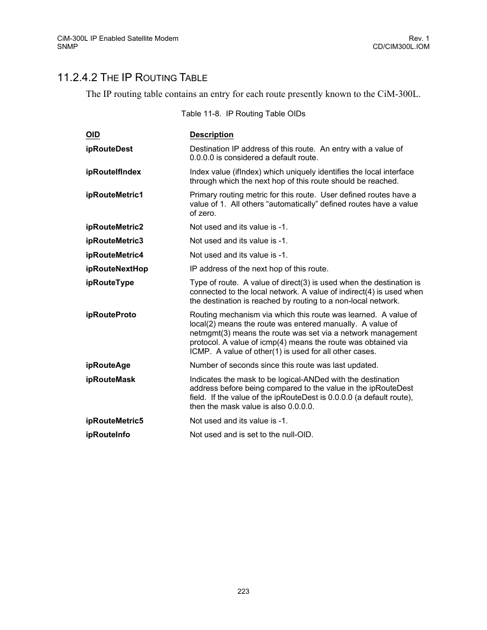 Table 11-8. ip routing table oids, Ip r | Comtech EF Data CIM-300L User Manual | Page 249 / 512