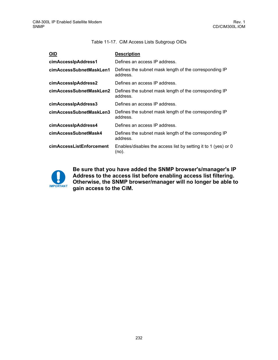 Table 11-17. cim access lists subgroup oids | Comtech EF Data CIM-300L User Manual | Page 258 / 512