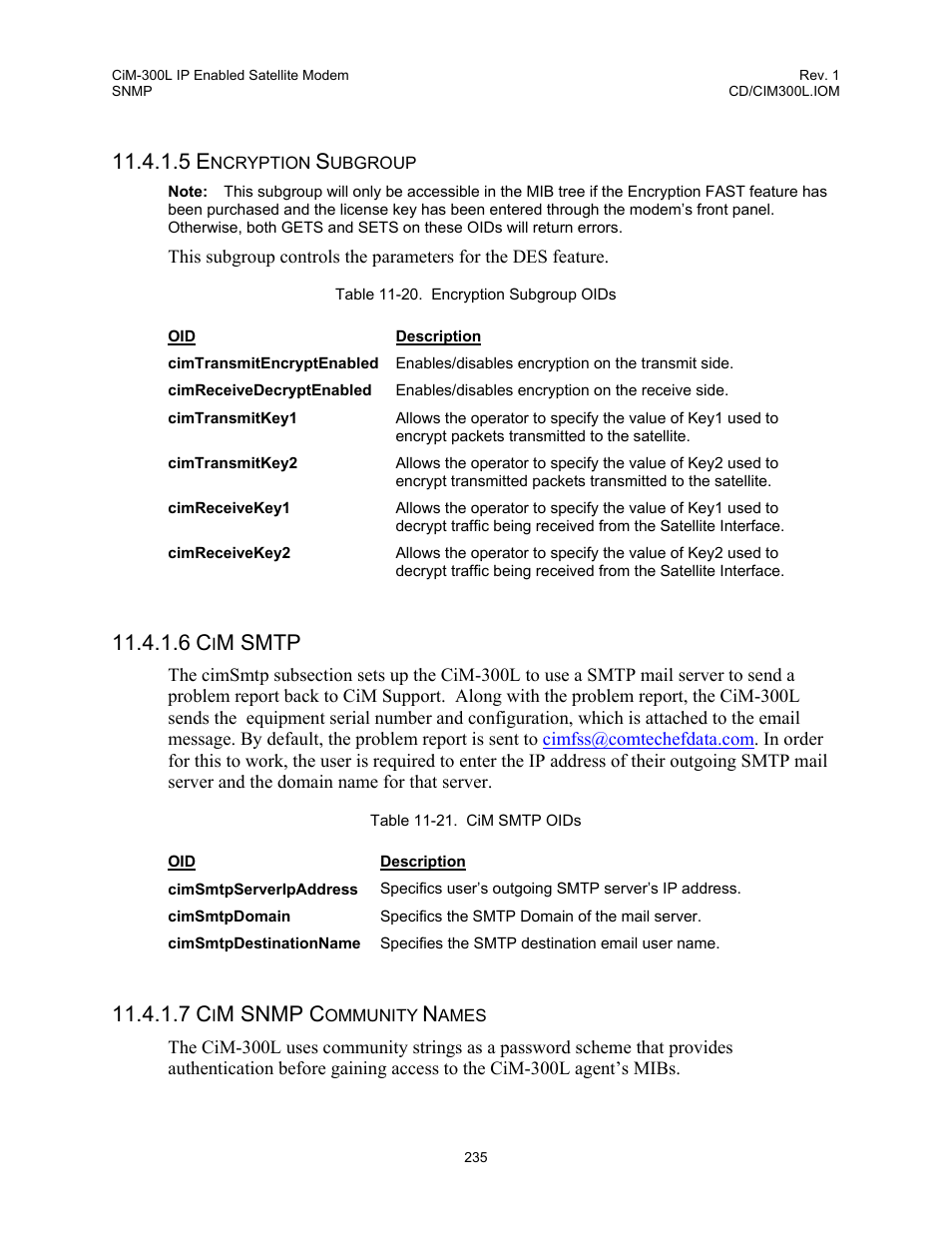 Table 11-20. encryption subgroup oids, Table 11-21. cim smtp oids, M smtp | M snmp c | Comtech EF Data CIM-300L User Manual | Page 261 / 512