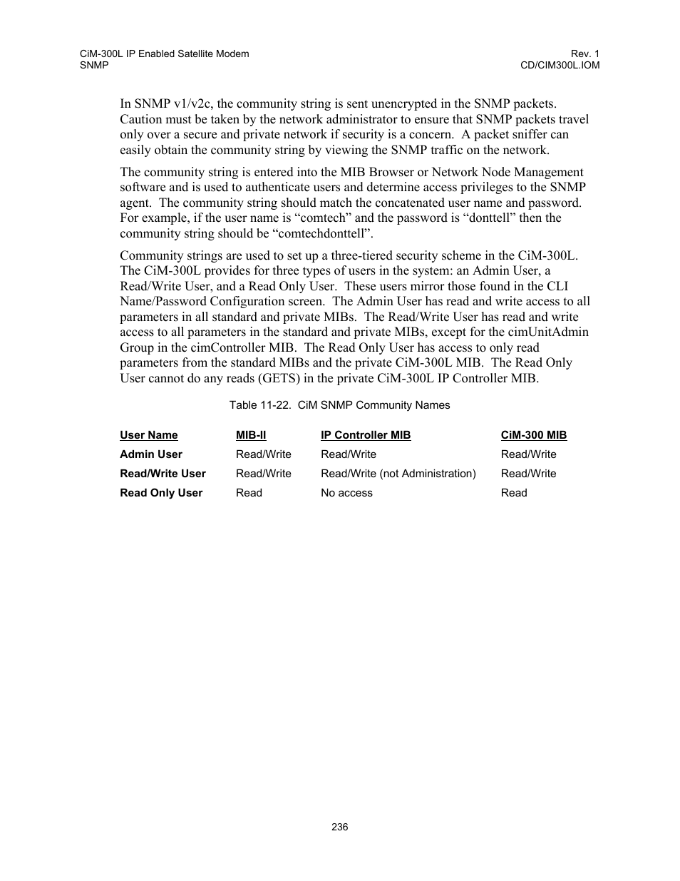 Table 11-22. cim snmp community names | Comtech EF Data CIM-300L User Manual | Page 262 / 512