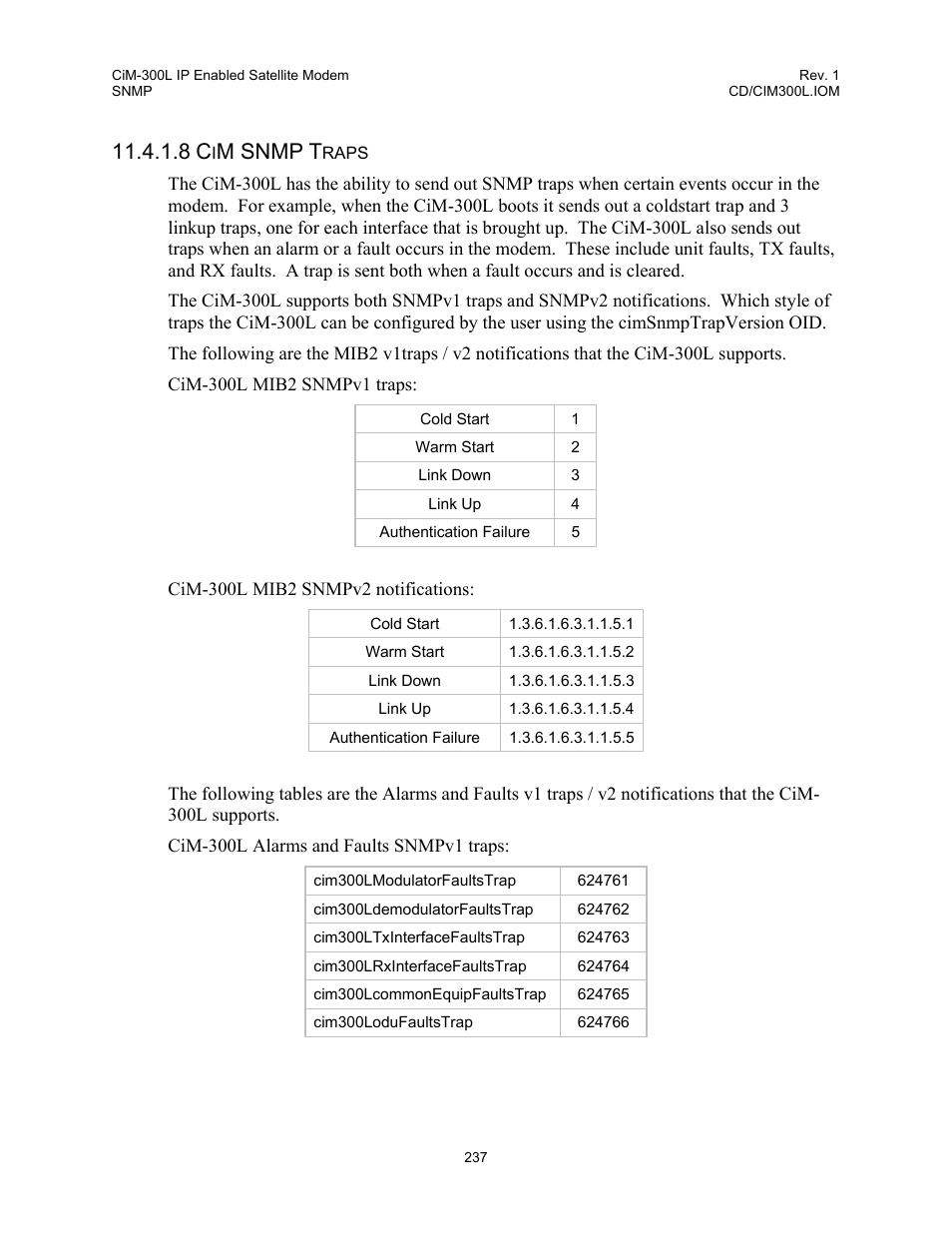 M snmp t | Comtech EF Data CIM-300L User Manual | Page 263 / 512