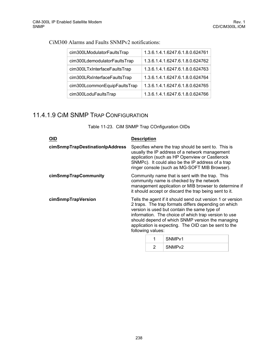 Table 11-23. cim snmp trap configuration oids, M snmp t | Comtech EF Data CIM-300L User Manual | Page 264 / 512