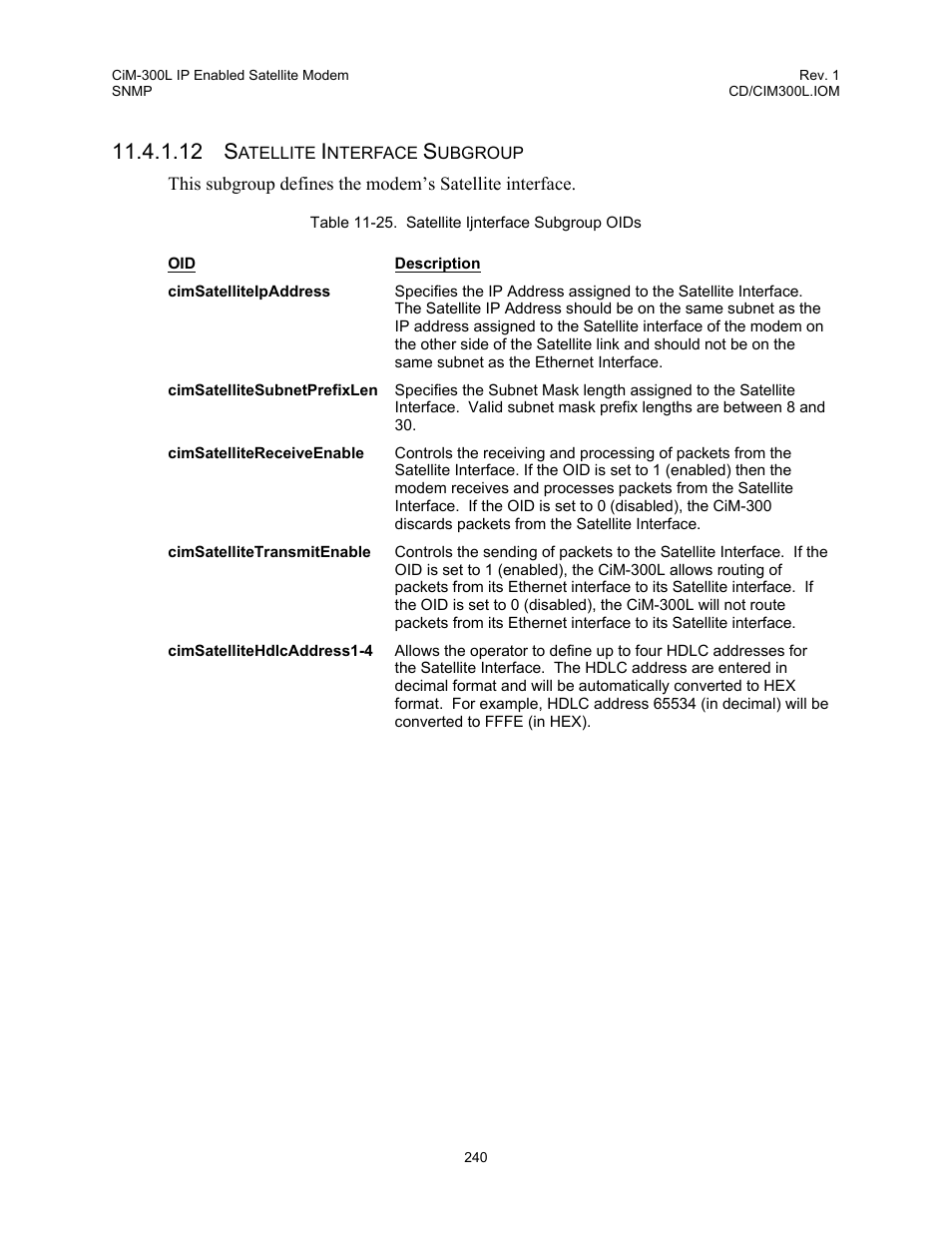 Table 11-25. satellite ijnterface subgroup oids, 12 s | Comtech EF Data CIM-300L User Manual | Page 266 / 512