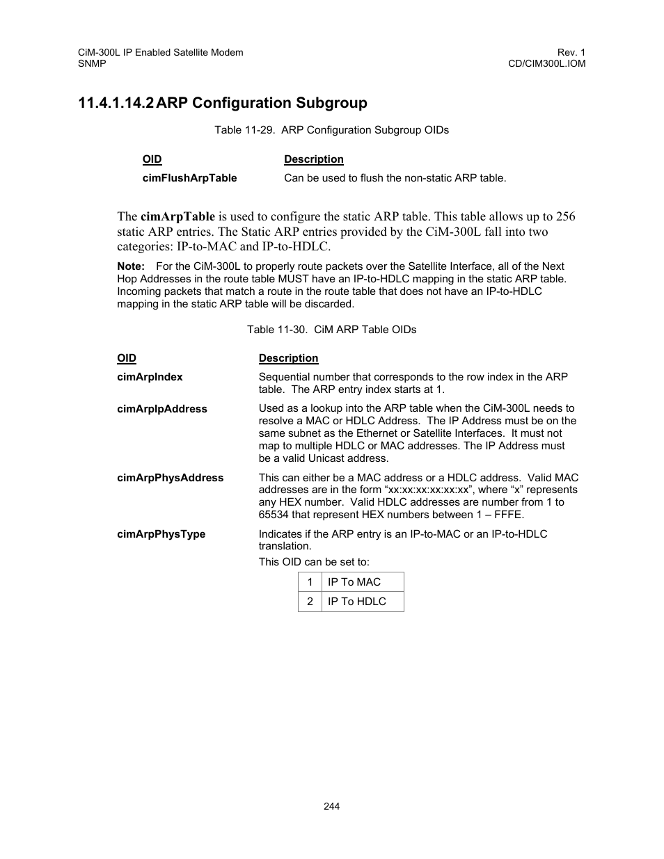 Table 11-29. arp configuration subgroup oids, Table 11-30. cim arp table oids, 2 arp configuration subgroup | Comtech EF Data CIM-300L User Manual | Page 270 / 512