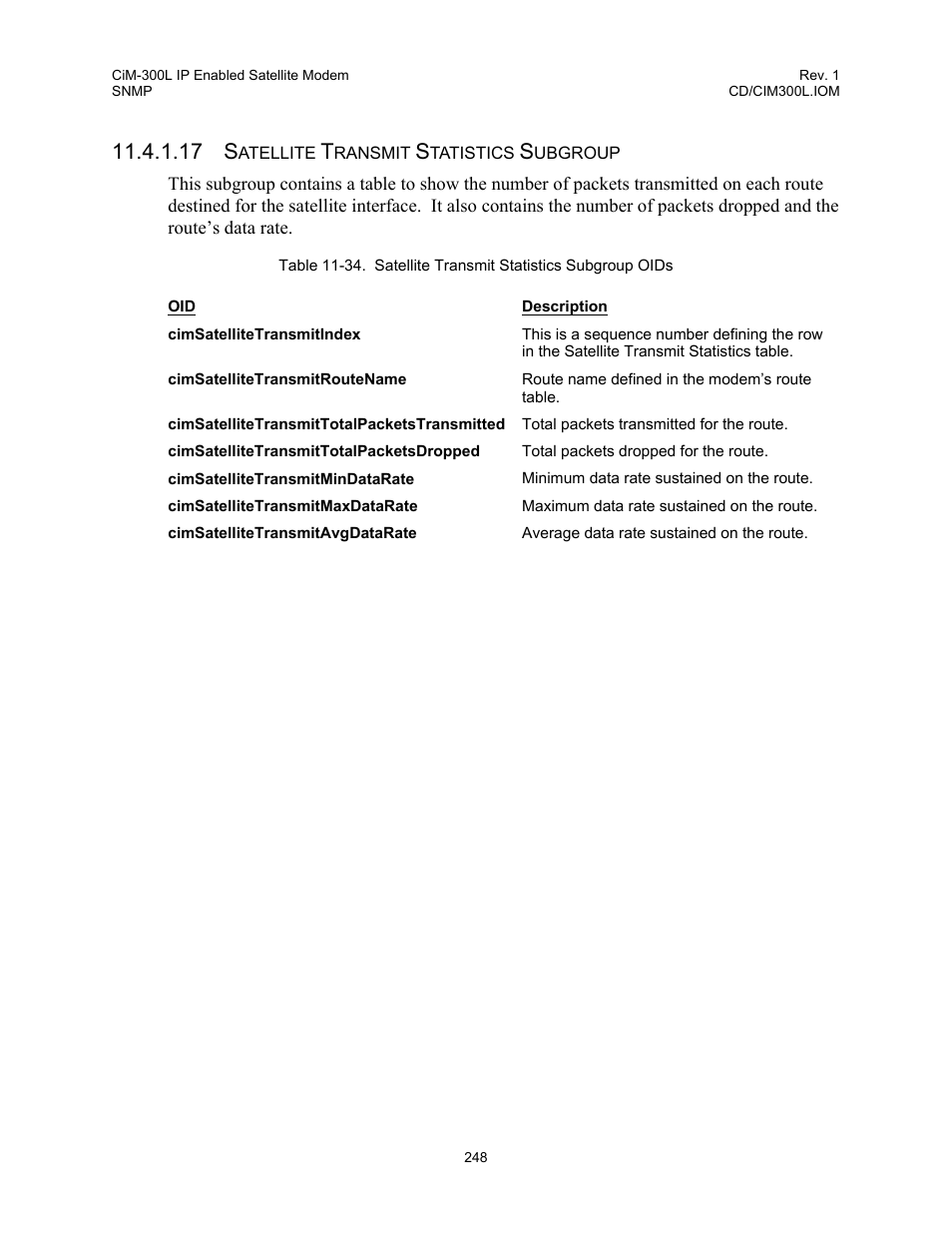 17 s | Comtech EF Data CIM-300L User Manual | Page 274 / 512