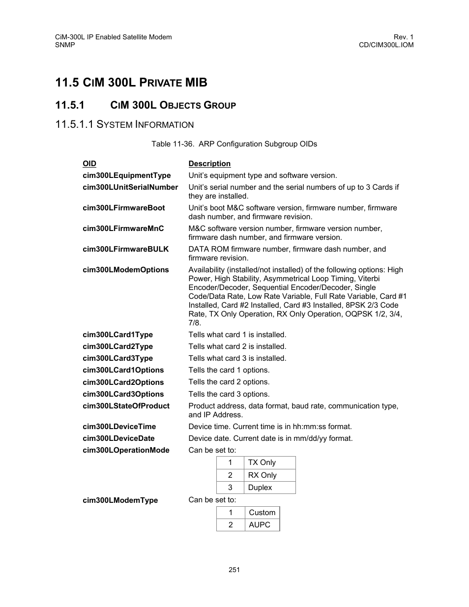 Cim 300l private mib, Cim 300l objects group, 5 cim 300l private mib | Table 11-36. arp configuration subgroup oids, M 300l p, M 300l o, Rivate | Comtech EF Data CIM-300L User Manual | Page 277 / 512