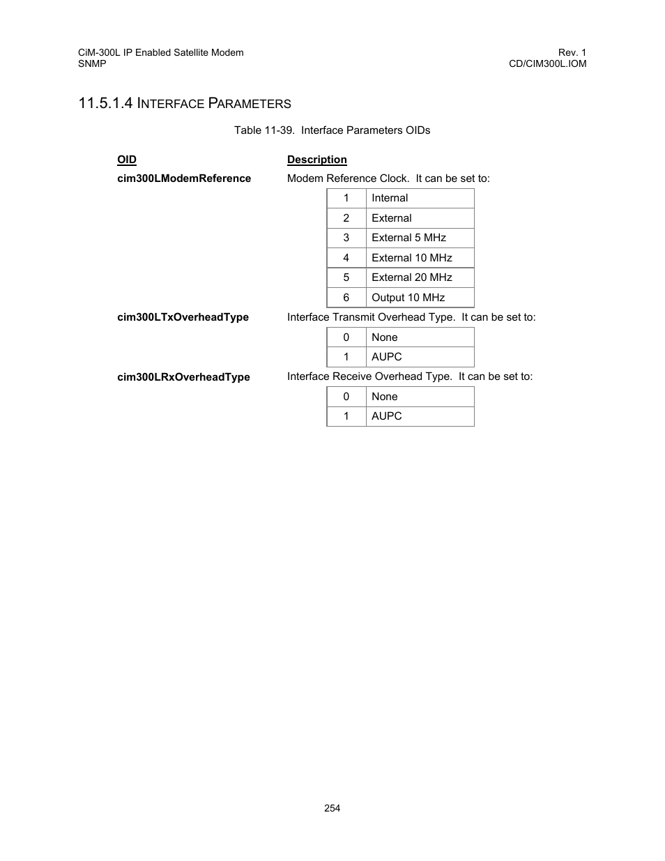 Table 11-39. interface parameters oids | Comtech EF Data CIM-300L User Manual | Page 280 / 512