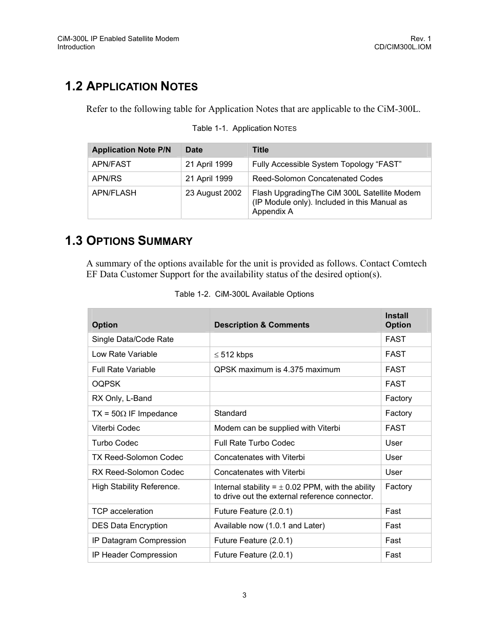 Application notes, Options summary, 2 application notes | 3 options summary, Table 1-1. application, Otes, Table 1-2. cim-300l available options, Pplication, Ptions, Ummary | Comtech EF Data CIM-300L User Manual | Page 29 / 512