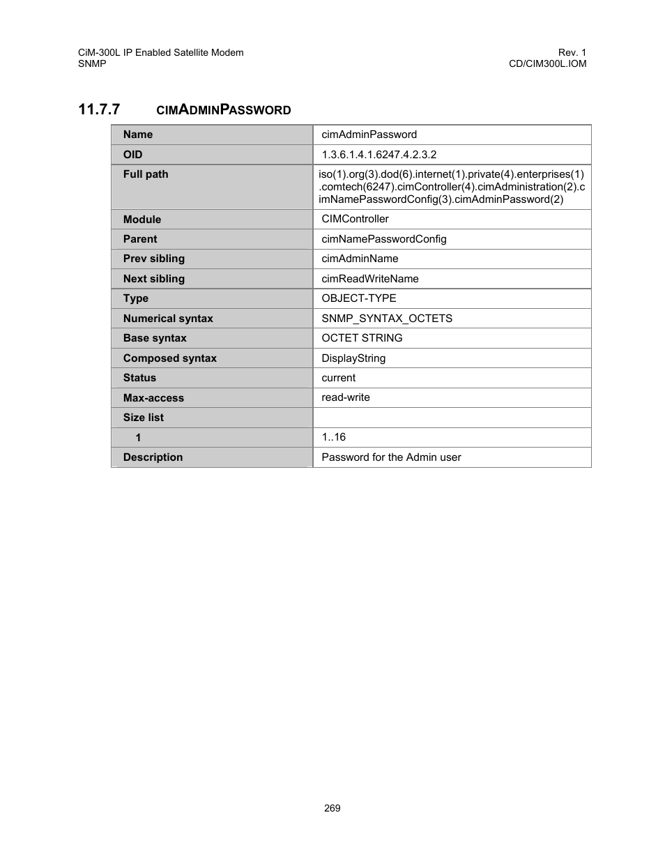 Cimadminpassword, 7 cimadminpassword | Comtech EF Data CIM-300L User Manual | Page 295 / 512