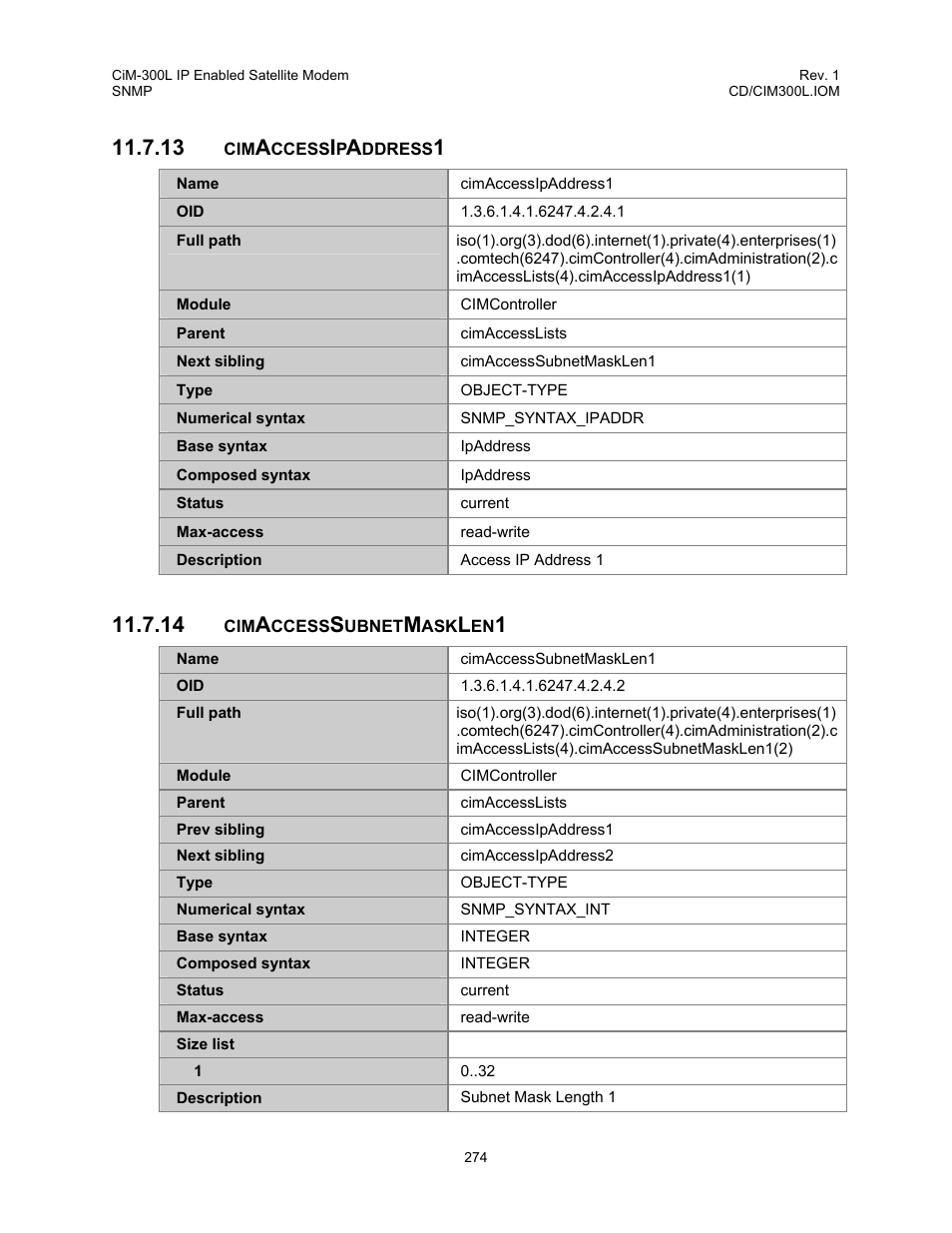 Cimaccessipaddress1, Cimaccesssubnetmasklen1 | Comtech EF Data CIM-300L User Manual | Page 300 / 512