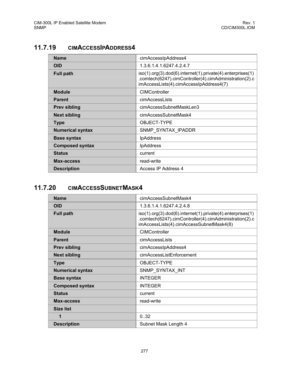 Cimaccessipaddress4, Cimaccesssubnetmask4 | Comtech EF Data CIM-300L User Manual | Page 303 / 512