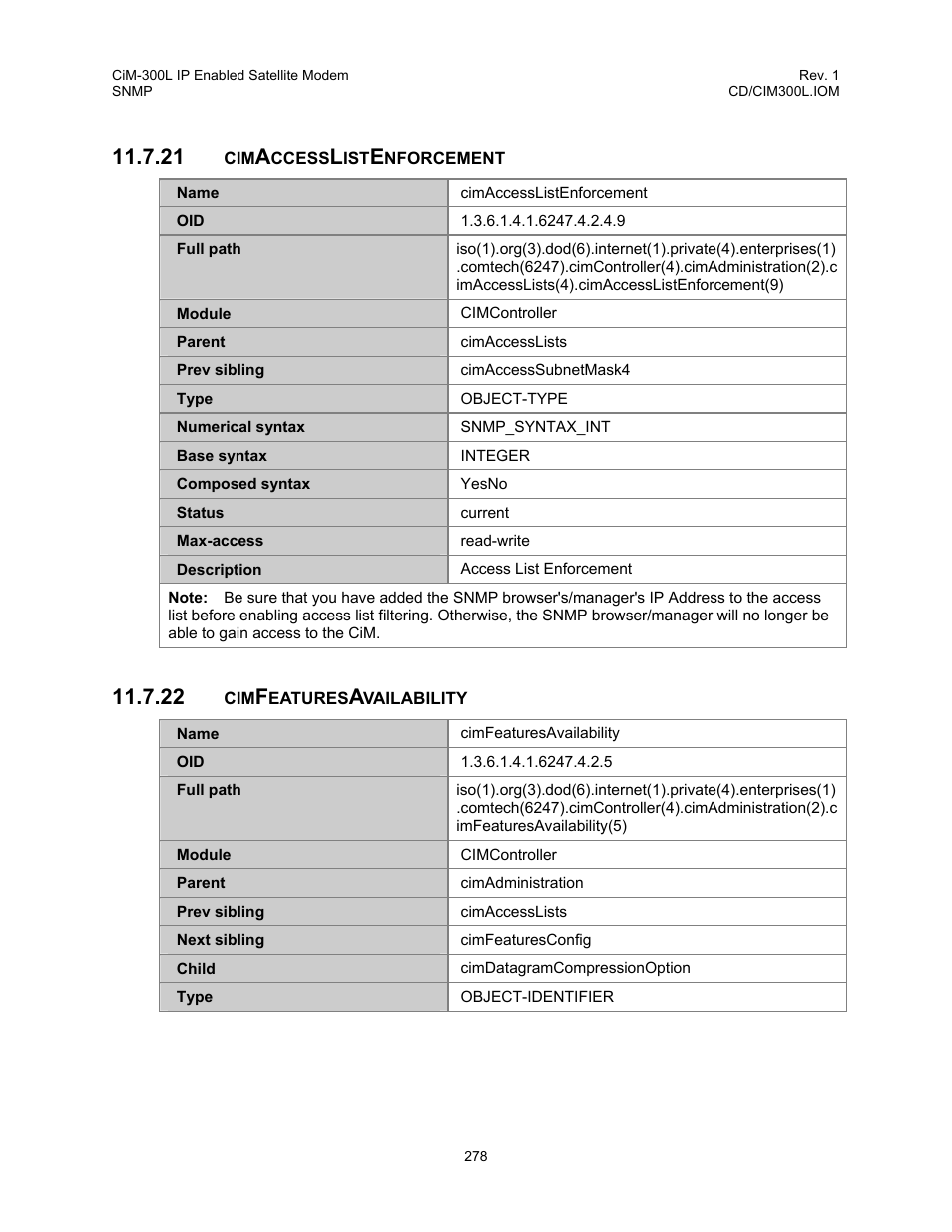 Cimaccesslistenforcement, Cimfeaturesavailability | Comtech EF Data CIM-300L User Manual | Page 304 / 512
