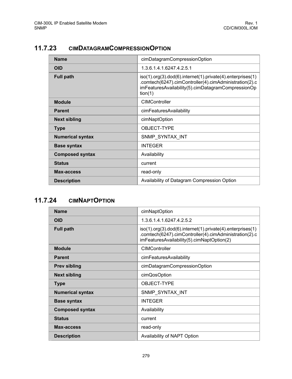 Cimdatagramcompressionoption, Cimnaptoption | Comtech EF Data CIM-300L User Manual | Page 305 / 512