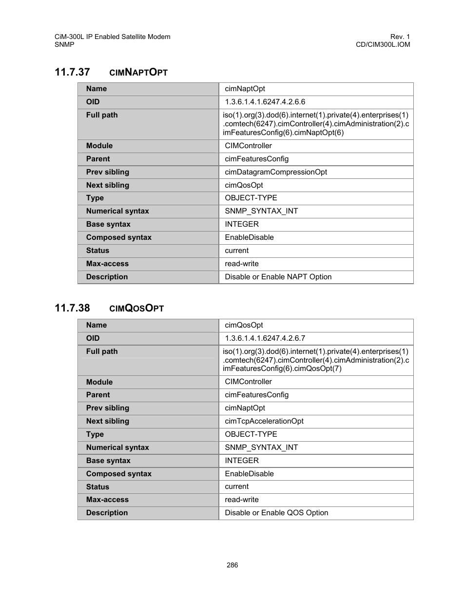 Cimnaptopt, Cimqosopt, 37 cimnaptopt 11.7.38 cimqosopt | Comtech EF Data CIM-300L User Manual | Page 312 / 512