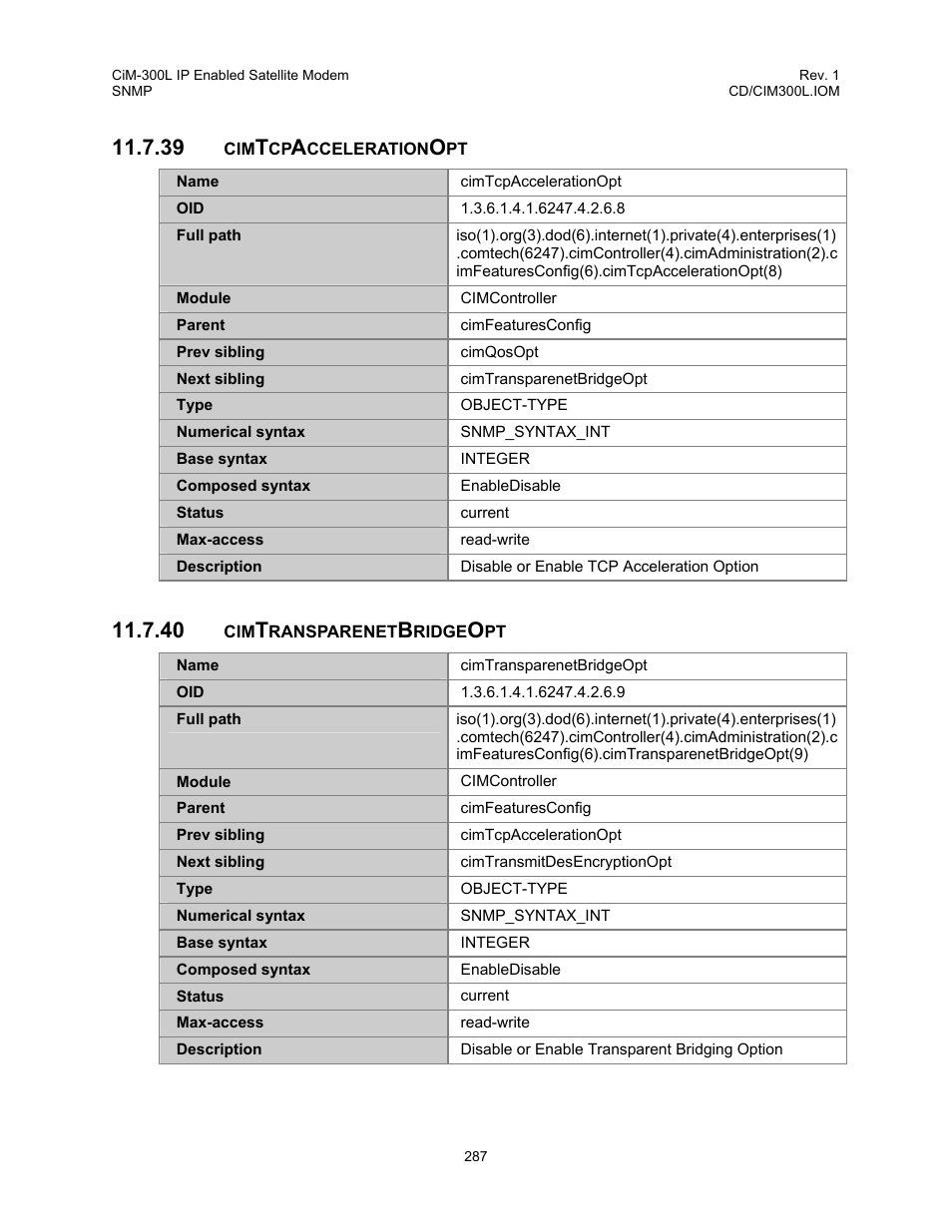 Cimtcpaccelerationopt, Cimtransparenetbridgeopt | Comtech EF Data CIM-300L User Manual | Page 313 / 512