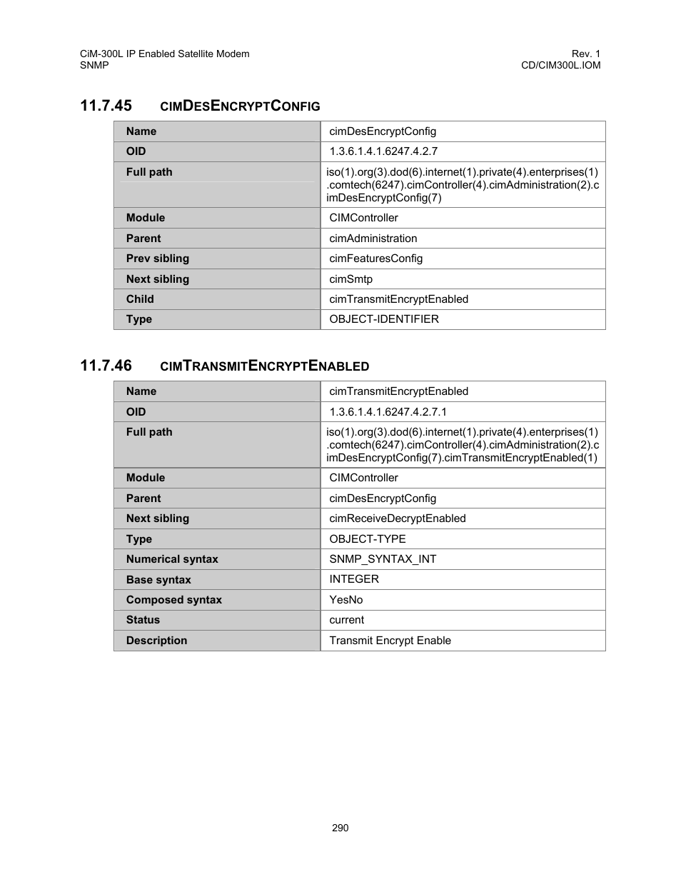 Cimdesencryptconfig, Cimtransmitencryptenabled | Comtech EF Data CIM-300L User Manual | Page 316 / 512