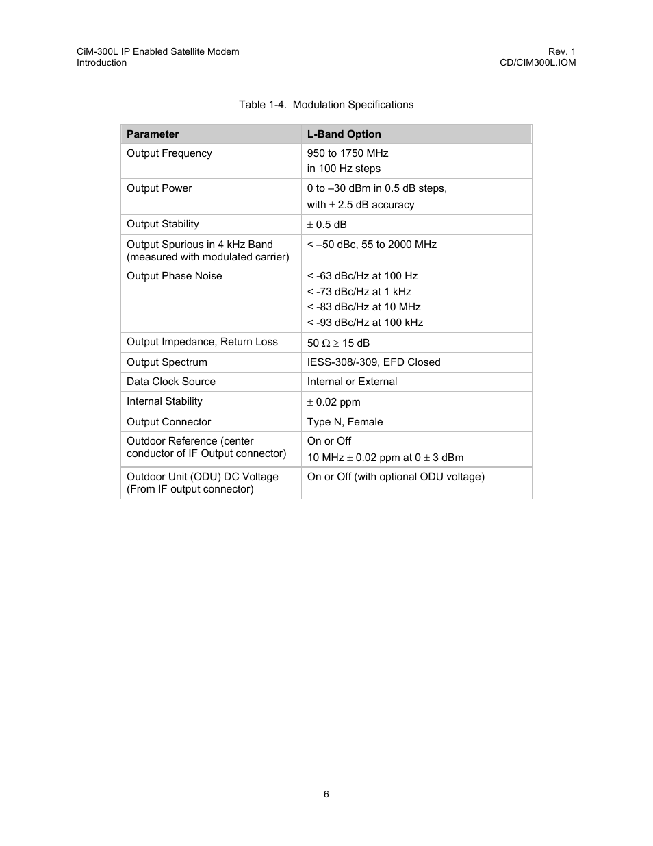 Table 1-4. modulation specifications | Comtech EF Data CIM-300L User Manual | Page 32 / 512