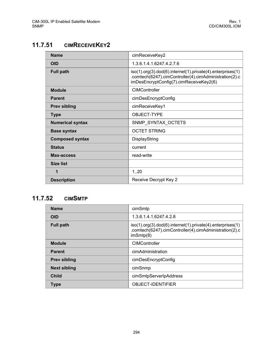 Cimreceivekey2, Cimsmtp, 51 cimreceivekey2 11.7.52 cimsmtp | Comtech EF Data CIM-300L User Manual | Page 320 / 512