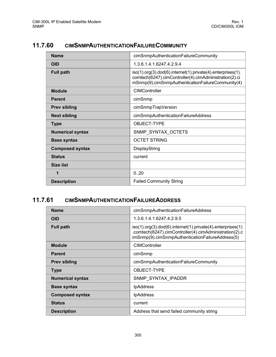 Cimsnmpauthenticationfailurecommunity, Cimsnmpauthenticationfailureaddress | Comtech EF Data CIM-300L User Manual | Page 326 / 512