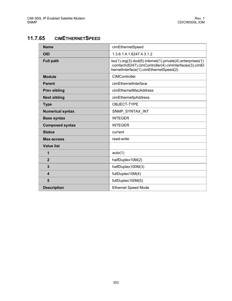 Cimethernetspeed, 65 cimethernetspeed | Comtech EF Data CIM-300L User Manual | Page 329 / 512