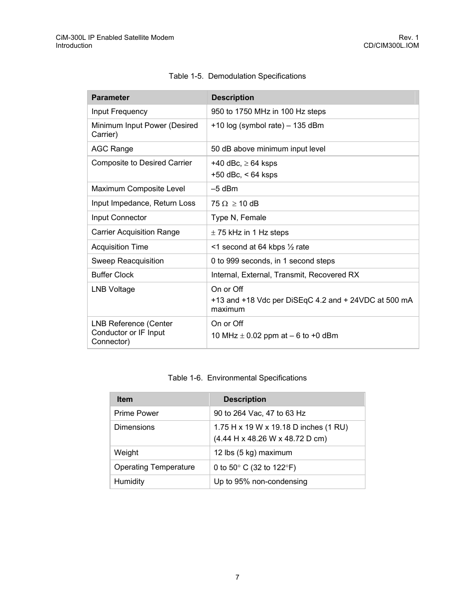 Table 1-5. demodulation specifications, Table 1-6. environmental specifications | Comtech EF Data CIM-300L User Manual | Page 33 / 512