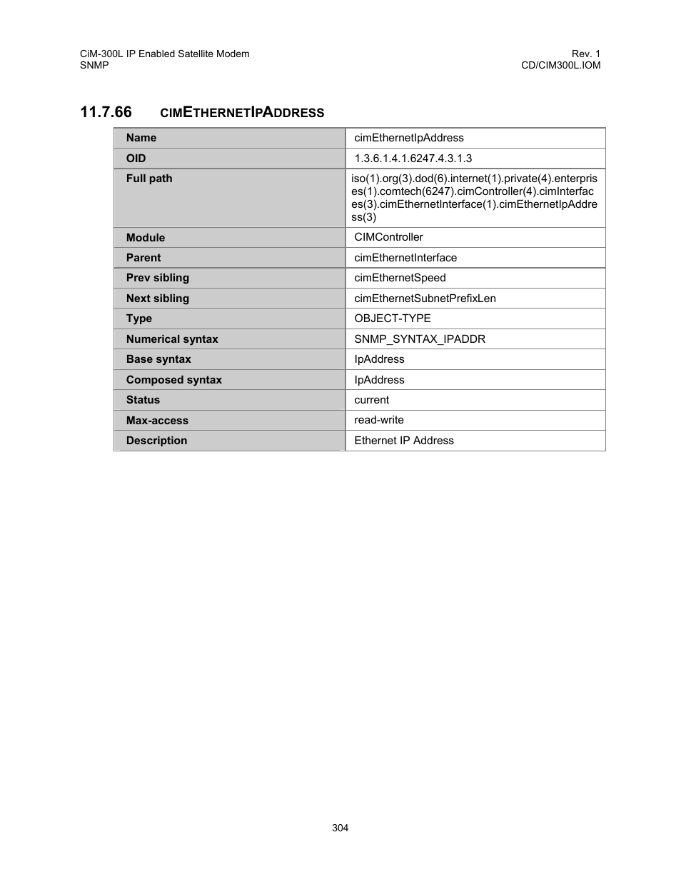 Cimethernetipaddress, 66 cimethernetipaddress | Comtech EF Data CIM-300L User Manual | Page 330 / 512