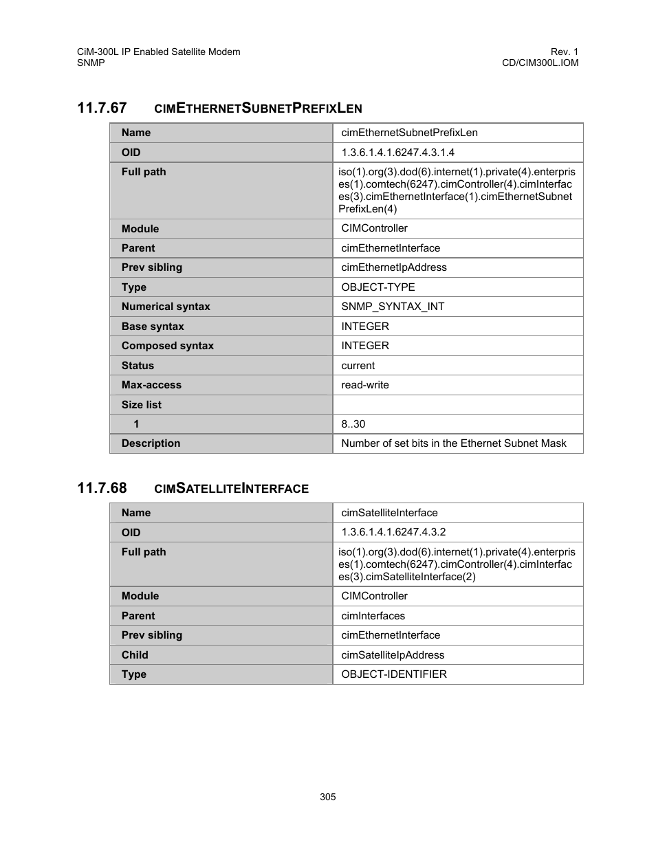 Cimethernetsubnetprefixlen, Cimsatelliteinterface | Comtech EF Data CIM-300L User Manual | Page 331 / 512