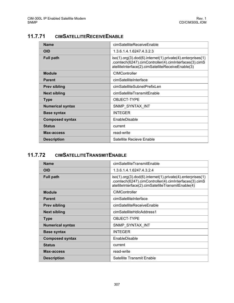 Cimsatellitereceiveenable, Cimsatellitetransmitenable | Comtech EF Data CIM-300L User Manual | Page 333 / 512