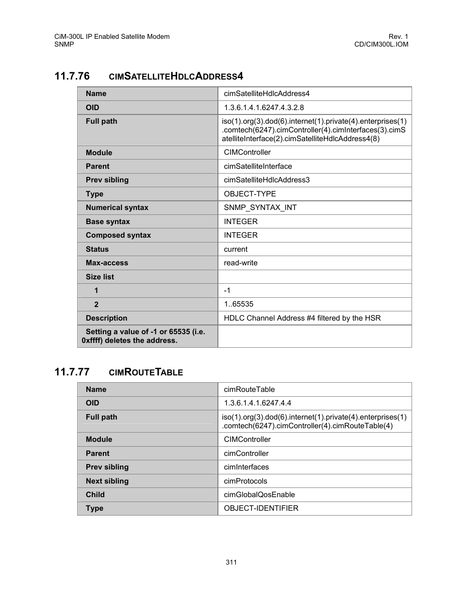 Cimsatellitehdlcaddress4, Cimroutetable, 76 cimsatellitehdlcaddress4 11.7.77 cimroutetable | Comtech EF Data CIM-300L User Manual | Page 337 / 512