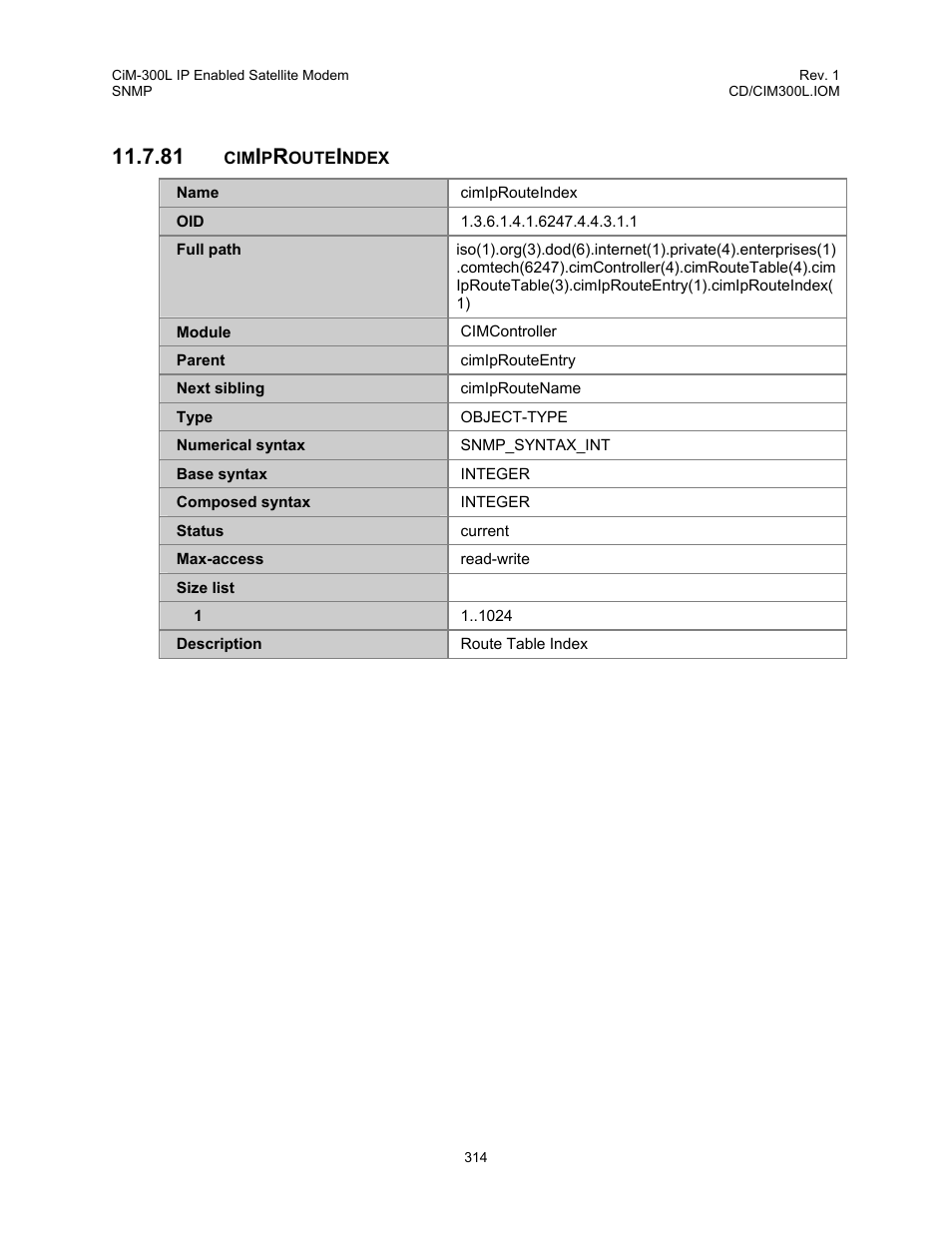 Cimiprouteindex, 81 cimiprouteindex | Comtech EF Data CIM-300L User Manual | Page 340 / 512