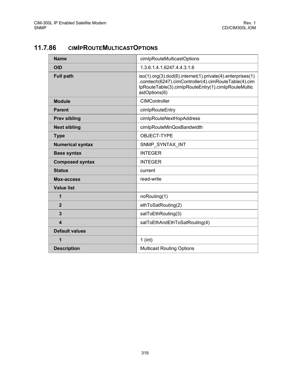 Cimiproutemulticastoptions, 86 cimiproutemulticastoptions | Comtech EF Data CIM-300L User Manual | Page 345 / 512