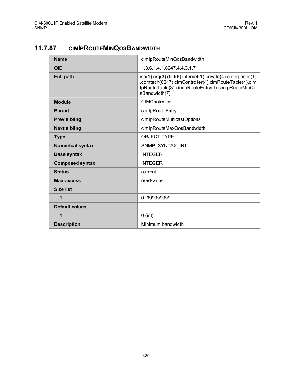 Cimiprouteminqosbandwidth, 87 cimiprouteminqosbandwidth | Comtech EF Data CIM-300L User Manual | Page 346 / 512