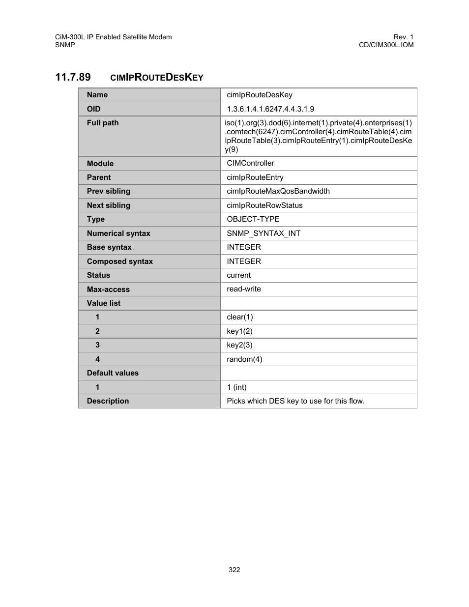 Cimiproutedeskey, 89 cimiproutedeskey | Comtech EF Data CIM-300L User Manual | Page 348 / 512