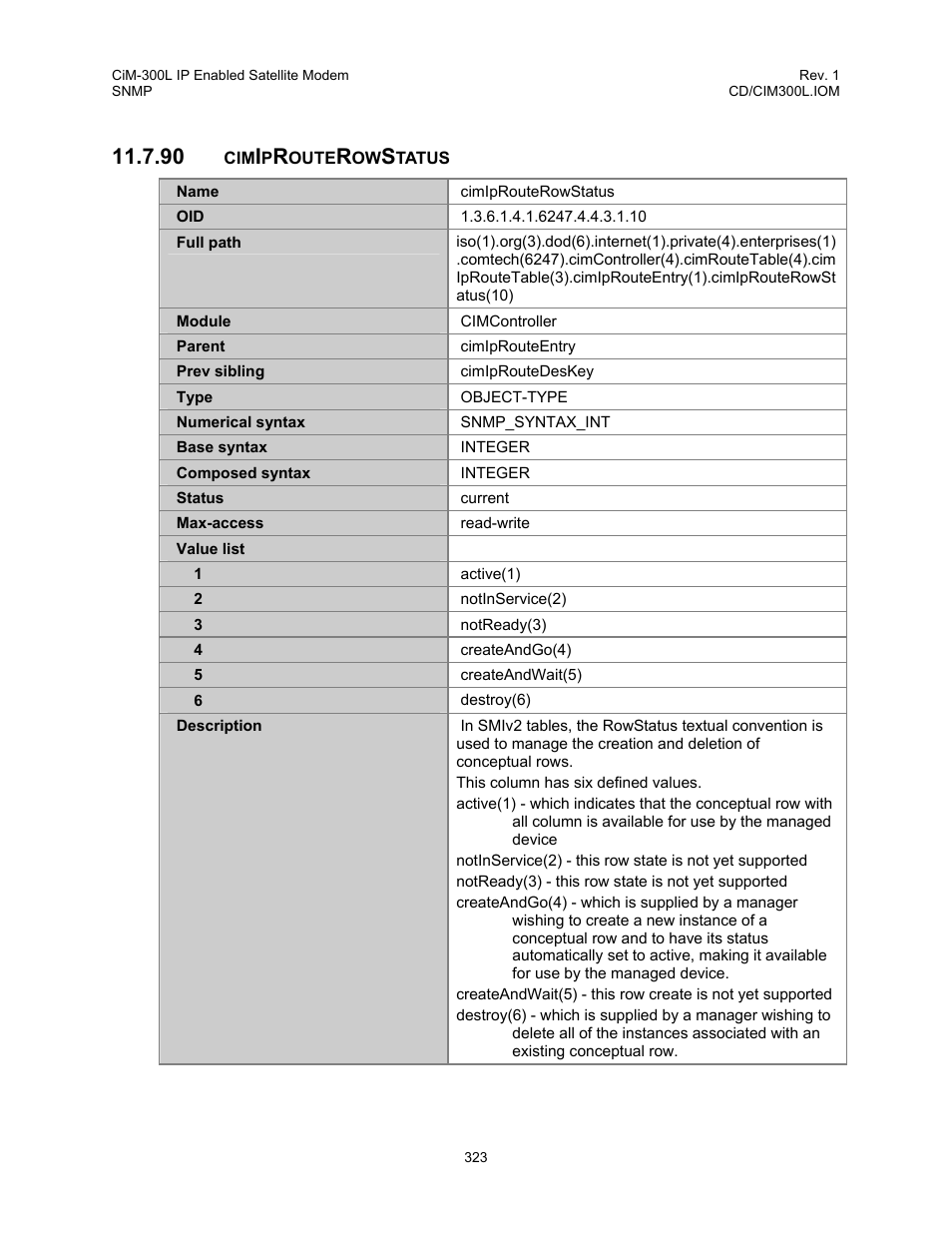 Cimiprouterowstatus, 90 cimiprouterowstatus | Comtech EF Data CIM-300L User Manual | Page 349 / 512