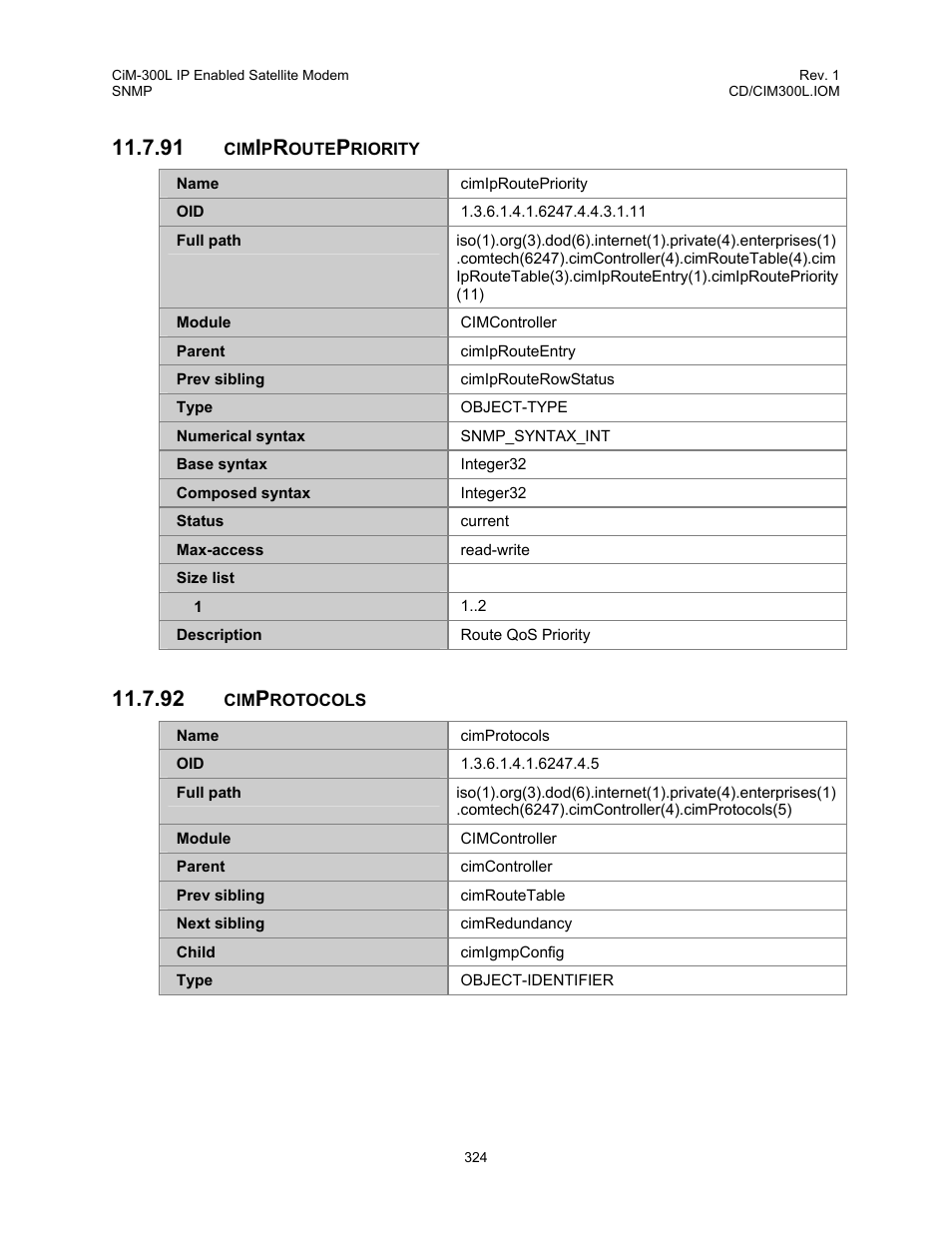 Cimiproutepriority, Cimprotocols, 91 cimiproutepriority 11.7.92 cimprotocols | Comtech EF Data CIM-300L User Manual | Page 350 / 512