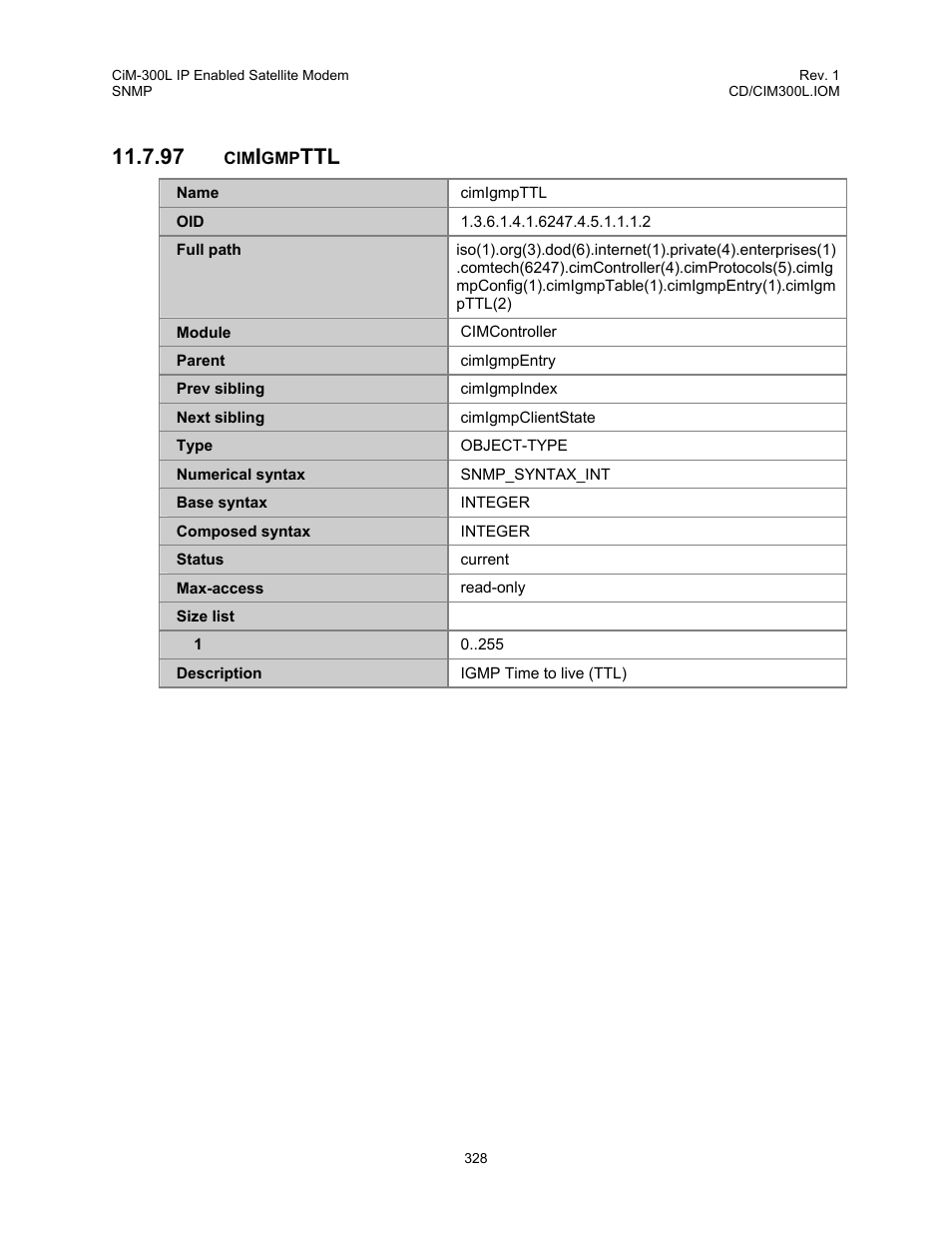 Cimigmpttl, 97 cimigmpttl | Comtech EF Data CIM-300L User Manual | Page 354 / 512