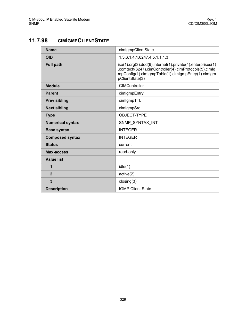 Cimigmpclientstate, 98 cimigmpclientstate | Comtech EF Data CIM-300L User Manual | Page 355 / 512