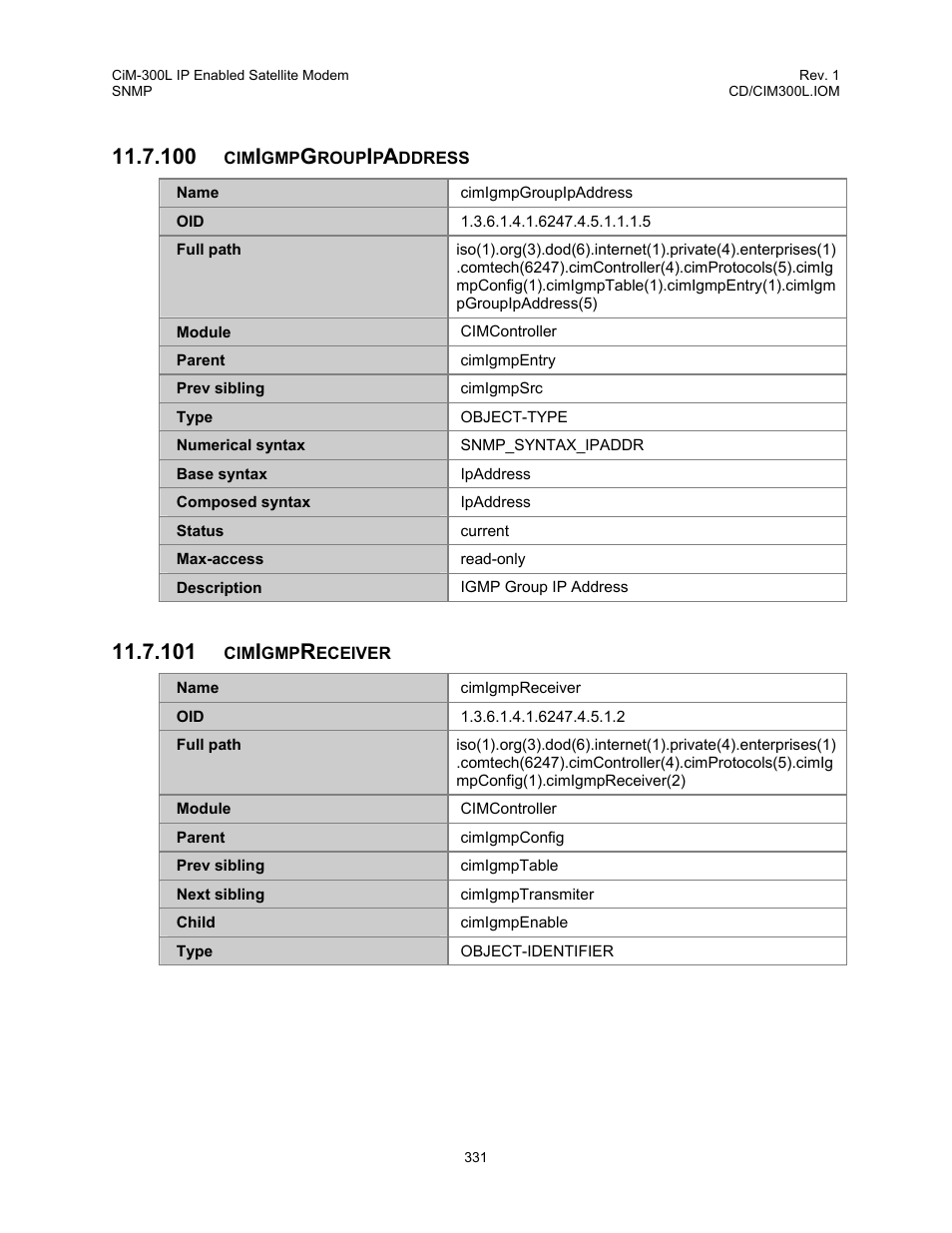 Cimigmpgroupipaddress, Cimigmpreceiver, 100 cimigmpgroupipaddress 11.7.101 cimigmpreceiver | Comtech EF Data CIM-300L User Manual | Page 357 / 512