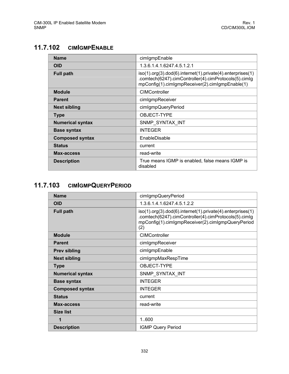 Cimigmpenable, Cimigmpqueryperiod, 102 cimigmpenable 11.7.103 cimigmpqueryperiod | Comtech EF Data CIM-300L User Manual | Page 358 / 512