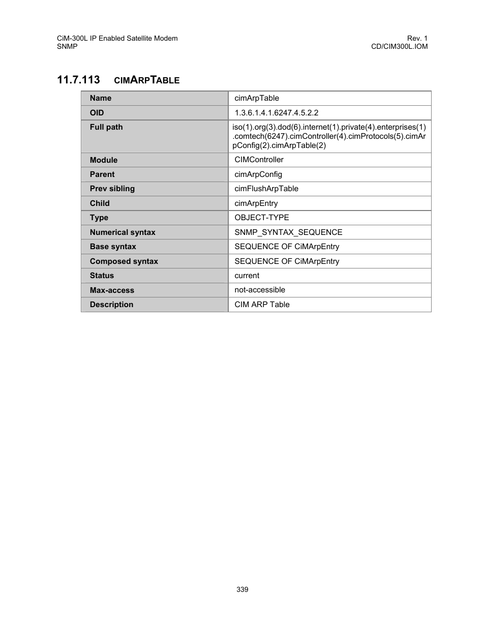 Cimarptable, 113 cimarptable | Comtech EF Data CIM-300L User Manual | Page 365 / 512