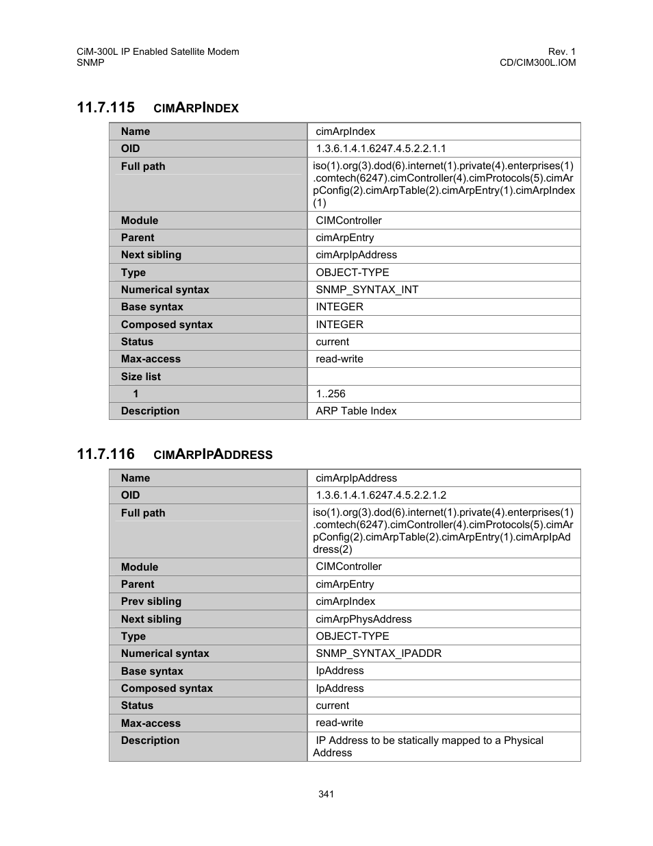 Cimarpindex, Cimarpipaddress, 115 cimarpindex 11.7.116 cimarpipaddress | Comtech EF Data CIM-300L User Manual | Page 367 / 512